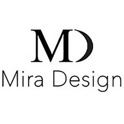 Mira Design Corp/Craftholic